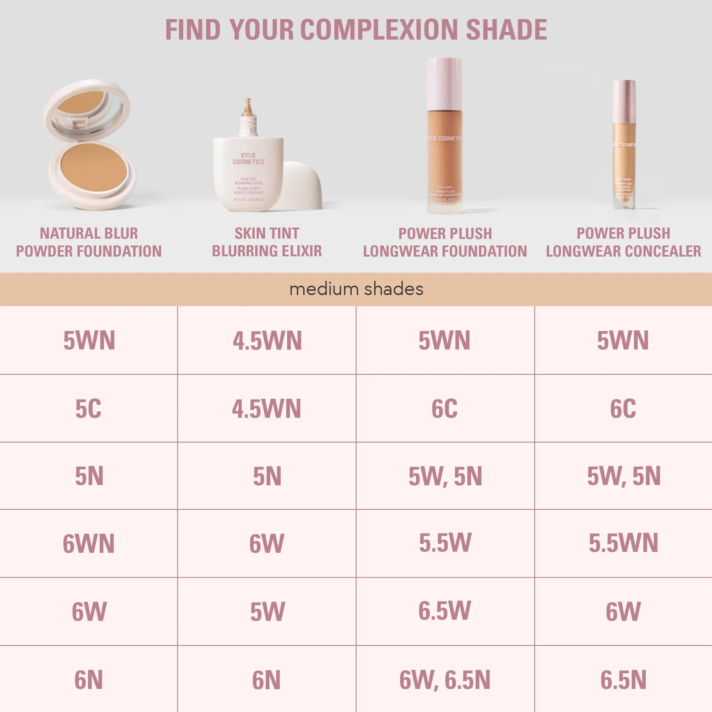 Natural Blur Powder Foundation & Power Plush Concealer Duo - Image 8